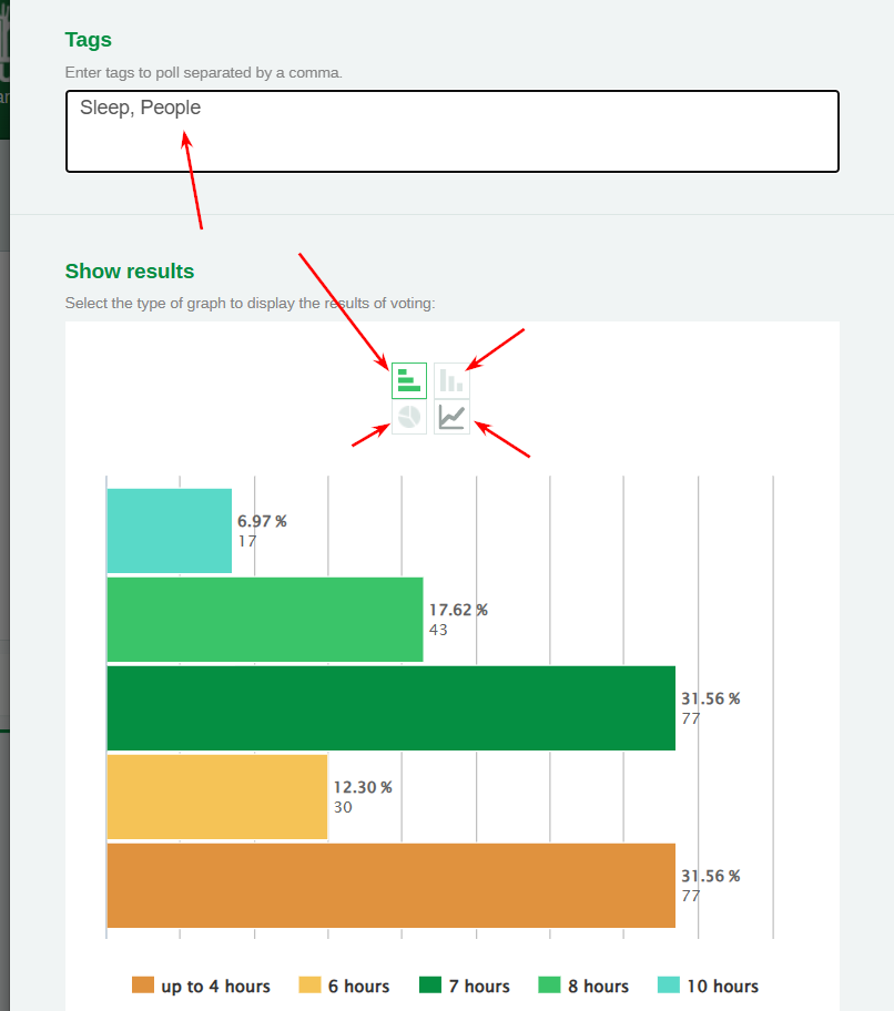 Create your own public opinion poll: Add tags and select the poll results chart